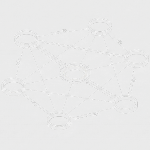 Graph-Native Analysis